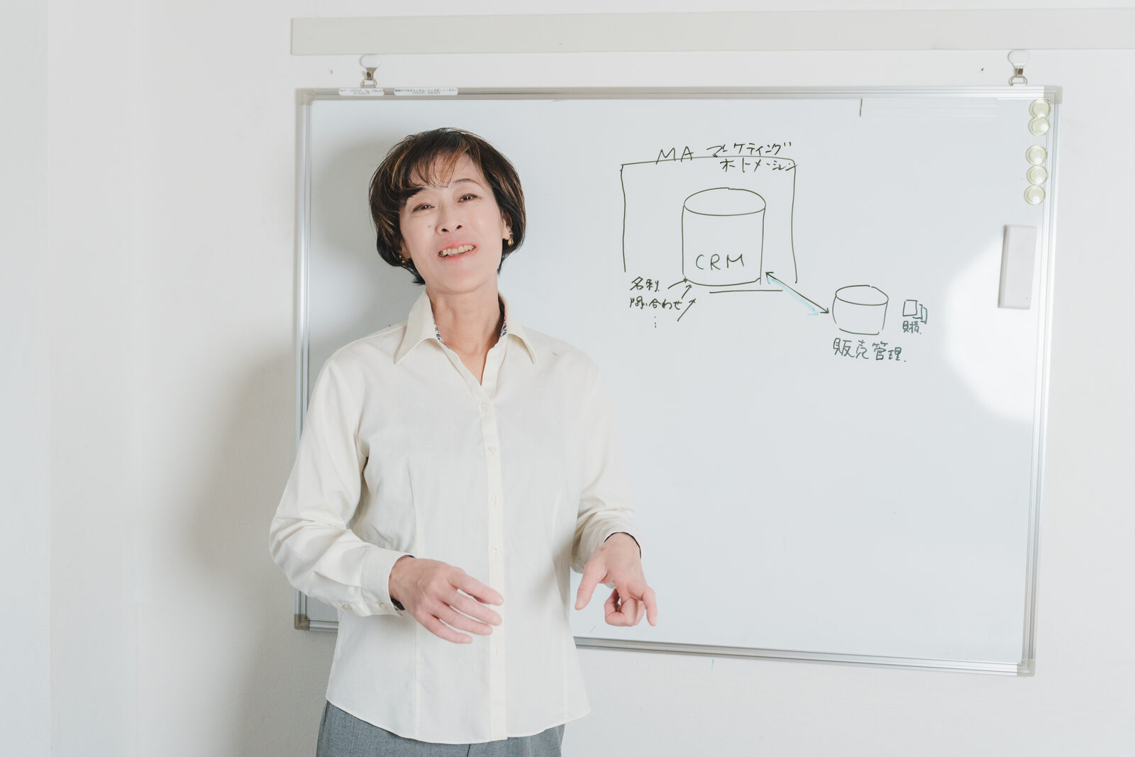 ホワイトボードでCRMと販売管理のつながりを説明する中山